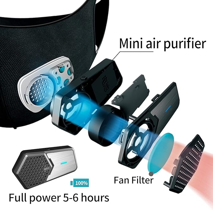 Personal Wearable Air Purifiers，Travel-Size Air Purifiers,Head-mounted Portable Mini Air Purifier,Used for Tourism, Running, Cycling, Mountaineering, Outdoor Sports (Full set,Black)