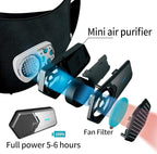 Personal Wearable Air Purifiers，Travel-Size Air Purifiers,Head-mounted Portable Mini Air Purifier,Used for Tourism, Running, Cycling, Mountaineering, Outdoor Sports (Full set,Black)