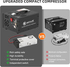 TW03 PCP Air Compressor,Portable 4500Psi/30Mpa,Water/Oil-Free,PCP Rifle/Pistol and Paintball Tank Air Pump, (110V AC or 12V Car Battery) with Power Converter and Oil-Moisture Filter