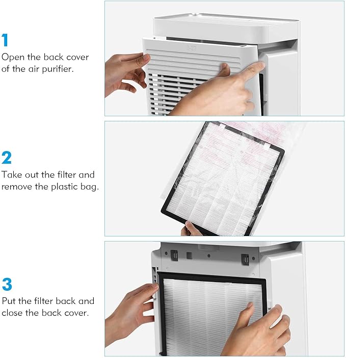 MOOKA H13 True HEPA Air Purifier Replacement Filter With Activated Carbon 4-in-1 For Large Room Filter Allergies Pollen Smoke Dust Pet Dander VOC
