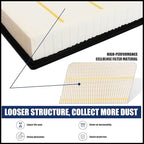 Engine Air Filter for 1999-2018 Chevy Silverado 1500, 2500, and 3500 | AF5314