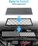 Model Y External Hepa Air Filter with Activated Carbon, External Air Recirculation,Replacement Air Filter Comptatible with Tesla Mode y and model y juniper accesories (Model y-out-airfilter-OE)