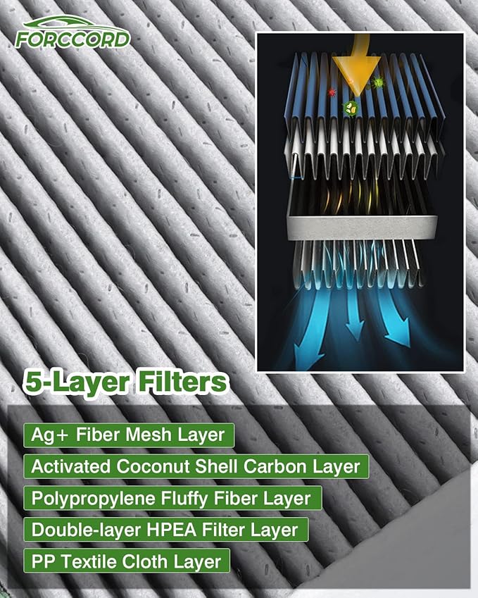 Engine & Cabin Air Filter Fits for Toyota RAV4 2019 2020 2021 2022 2023 2024 2025 2.5L (Not for Hybrid!) Activated Carbon Cabin Filter Replacement CF12157 CA12377 RAV4 Car Accessories