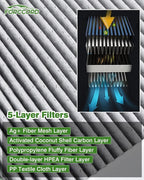 Engine & Cabin Air Filter Kit - Fit for Honda Civic 1.5L 2016 2017 2018 2019 2020 2021 Activated Carbon Cabin Filter - Replacement CF11182 CA12050 Air Filter for My Civic (Not for hybrid!)