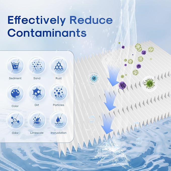 ICEPURE 50 Micron 10" x 4.5" Whole House Extra Coarse Pleated Sediment Filter for Well Water, Replacement Cartridge for GE FXHSC, Culligan R50-BBSA, DuPont WFHDC3001, W50PEHD, R50-BB, 4Pack
