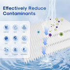 ICEPURE 20 Micron 10" x 4.5" Whole House Extra Coarse Pleated Sediment Filter for Well Water, Replacement Cartridge for GE FXHSC, DuPont WFHDC3001, R50-BB, Culligan R50-BBSA, W50PEHD, 4Pack