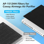 4 Pack AP-1512HH Replacement Filter Set for Coway Airmega AP-1512HH and and Airmega 200M air Purifier, Compared to Part #3304899, 4 True HEPA + 4 Carbon Filters