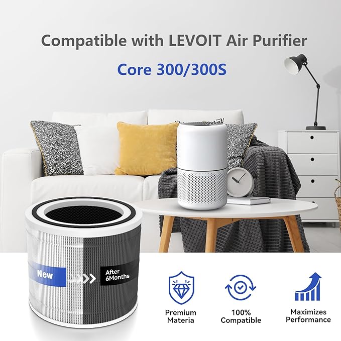 Core 300 Replacement Filter Compatible with LEVOIT Core 300/Core 300S/Core-P350, 3-in-1 True HEPA Filter, High-Efficiency Activated Carbon,Part# Core 300-RF, White, 2 Pack