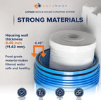 Aquaboon 2-Stage Whole House Water Filtration System with 20" Sediment, KDF Filters, Pressure Gauges & Release, Wrench, White Coated Bracket