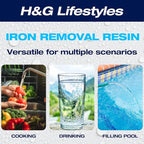 H&G Lifestyles 4L Iron Removal Resin for Iron Water Filter, Ion Exchange Resin Filter Cartridge Refill for RV Water Filter System,Camper Soft Water Replacement for Portable Water Softener