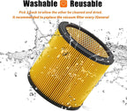 Replacement Filter for Vacmaster 5-20 Gallon/Hart Shop Vacuum 5-17 Gallon, Replaces Hart VCFS 3701 Filter/VCFF Filter, Fits most Shop-Vac/Craftsman Vacuum, with 2x Wet Foam Sleeve