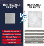 20x20x1 Air Filter for Home, MERV 8 Reusable Electrostatic Aluminum AC/HVAC Furnace Filter, Washable Permanent Air Filter, Easy to Clean, Healthier Home/Office(Actual Size:19.75x19.75x0.82)