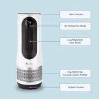 LivePure 3-in-1 LP500 Clean Heat Air Purifier & Electric Heater – Oscillating Portable Heater with 2 Heat Modes and Air Filtration – Heater for Indoor Use in Bedrooms, Home Office & Apartments, White