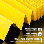 Core 300 Pet Care Replacement Filter for LEVOIT Core 300 Core 300-P Core 300S Vortex Air Air Purifier, 3-in-1 H13 Grade True HEPA High-Efficiency Activated Carbon, Core 300-RF-PA, 4 Pack, Yellow