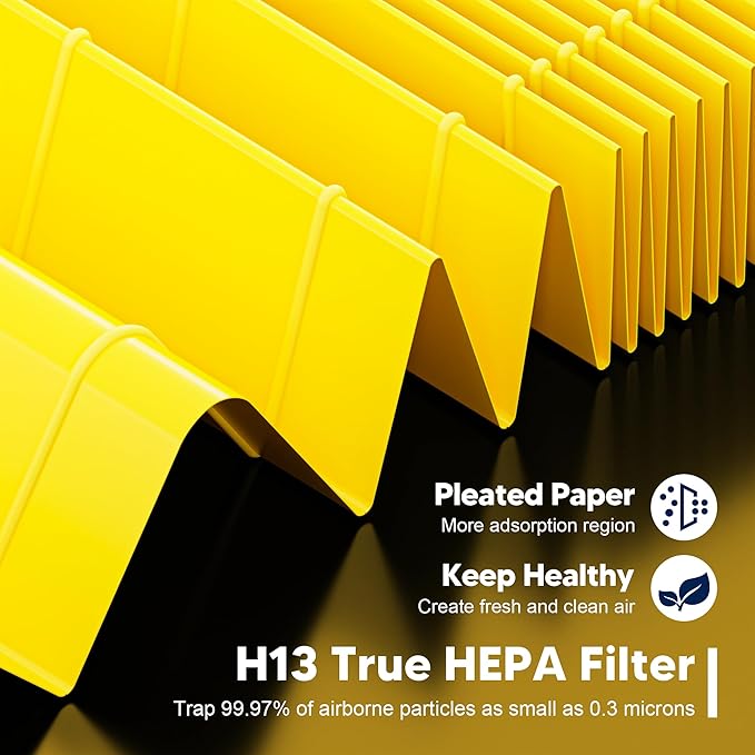 Core 300 Pet Care Replacement Filter for LEVOIT Core 300 Core 300-P Core 300S Vortex Air Air Purifier, 3-in-1 H13 Grade True HEPA High-Efficiency Activated Carbon, Core 300-RF-PA, 4 Pack, Yellow
