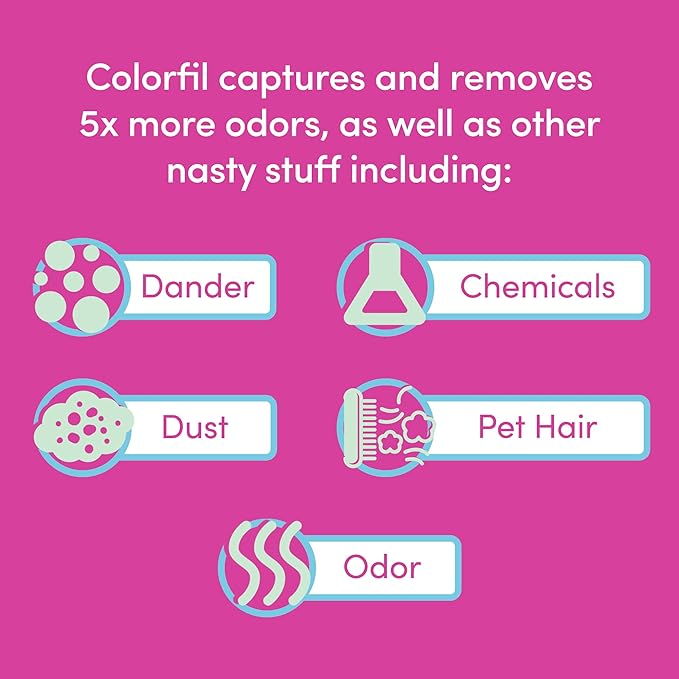 Colorfil 14x20x1 Air Filter (4-Pack) | Made in the USA | Color Changing | Remove Cat and Dog Odor | MERV 8 for Pet Hair Dander and Dust | 13.5"x19.5"x0.75" Exact Size