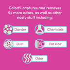 18x18x1 Air Filter by Colorfil | Color Changing Filters for Cat and Dog Odor | MERV 8 Furnace AC Filter for Pet Hair and Dust | 17.75"x17.75"x0.75" Exact Size | Pack of 6
