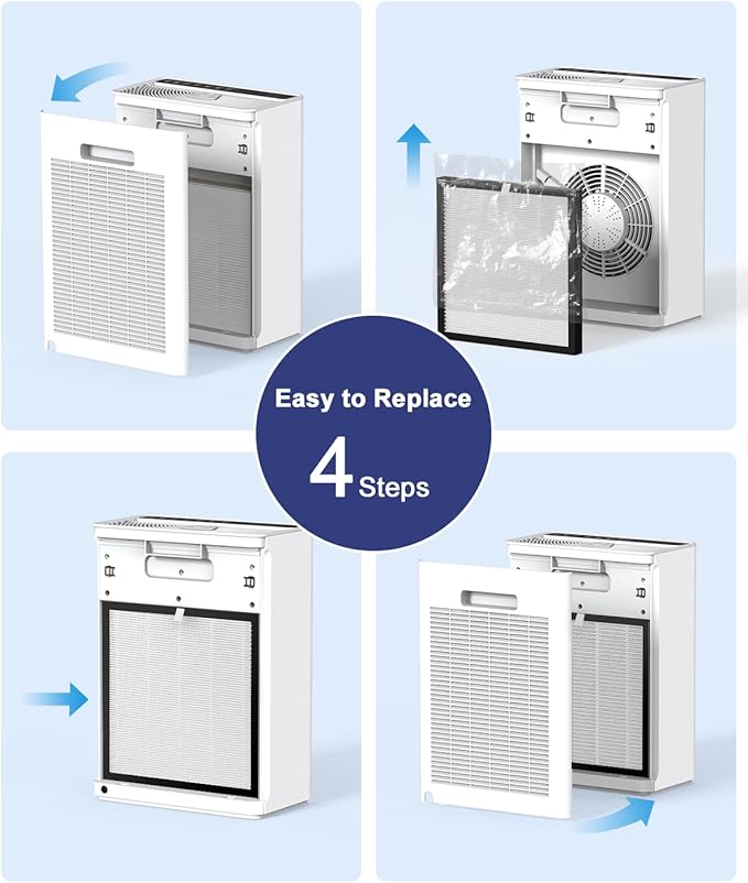 VEWIOR A3 Air Purifier Replacement Filter（2 Pack）