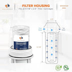 Aquaboon Whole House 5 Micron 10 x 2.5 String Wound Sediment Water Filter Cartridge Replacement Compatible with Well Water Filter WHKF-WHSW, 4-Pack