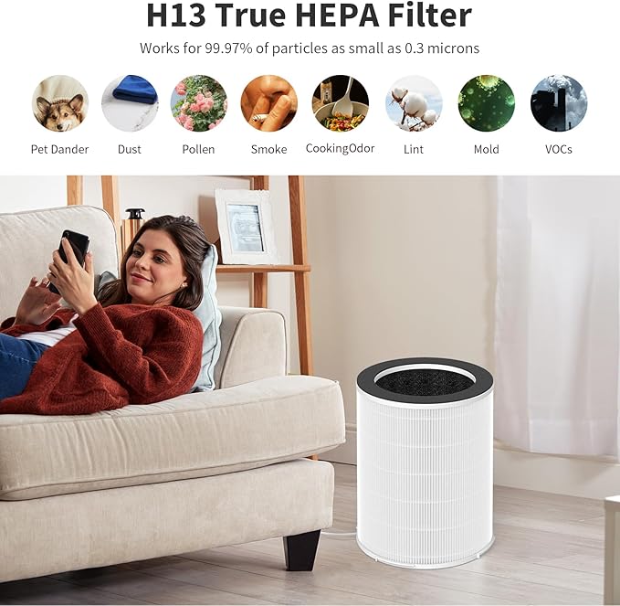 2-Pack KJ510B Replacement Filter Compatible with Kokofit KJ510B Purifier, 3-in-1 Filtration System