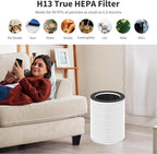 2-Pack KJ510B Replacement Filter Compatible with Kokofit KJ510B Purifier, 3-in-1 Filtration System