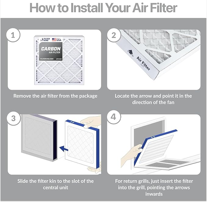 Filter King 22x24x1 Air Filter | 4-PACK | Carbon MERV 8 HVAC Pleated A/C Furnace Filters | MADE IN USA | Actual Size: 21.5 x 23.5 x .75"