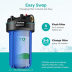 SimPure Whole House Water Filter Cartridges 5 Micron 10" x 4.5" CTO Activated Carbon Block, For DB10P, DB10C-2, GE GXWH40L, GXWH35F, BB10, FXHTC, FC15B, 8 Pack