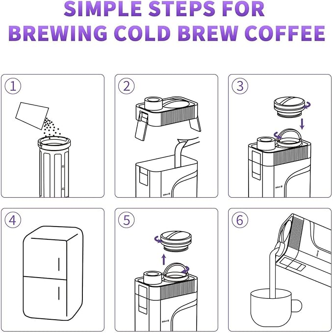 Coffee Cold Brew Maker – Airtight Bottle With Measurement Scale, 350 Mesh Fine Filter System, Durable Leak Resistant Design, Smooth Extraction Process, Flavor Performance | Outdoor Kitchen Tr