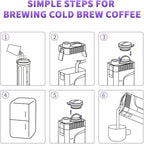 Coffee Cold Brew Maker – Airtight Bottle With Measurement Scale, 350 Mesh Fine Filter System, Durable Leak Resistant Design, Smooth Extraction Process, Flavor Performance | Outdoor Kitchen Tr