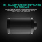 MARS HYDRO 6 Inch Carbon Filter, Inline Air Filter Odor Control with Australian Virgin Charcoal, Carbon Filter for Inline Fan, Grow Tent, Hydroponics, Pre-Filter Included, Reversible Flange