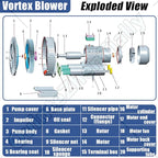Vortex Ring Regenerative Blower,Single Phase High-Pressure Industrial Vacuum Pump,Electric Air Pump,for Industrial Applications,Construction Sites,Fish Pond Aeration 370W/0.49HP