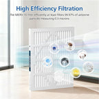 10 Pack MERV-10 Filter Replacement, Compatible with AlorAir CleanShield HEPA 550 and Abestorm HEPA 550 Air Scrubber Only – Not for Other 550 Models, Filter Size 14.8"L x 13.7"W x 0.8"H