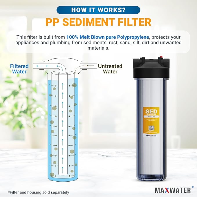 Max Water 1 Micron 20" x 4.5" Sediment Filter - 20 inch Whole House Water Filtration System Replacement Cartridge Compatible with DGD-5005-20, FP25B, AP810-6, P5-20, 155358-43, SDC-45-2005 - 10 Pack