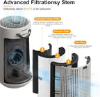 T10i Replacement Filter for ComfortPure 3-in-1 Air Purifier, H13 HEPA and Activated Carbon Filter, 2 Pack