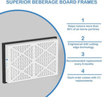 20x30x3 MERV 13 Pleated Air Filters Replacement Compatible with Zephyr VGF Series 20x30x3 Whole Home Return Air Grille Filter, MERV13 Air Filtration System