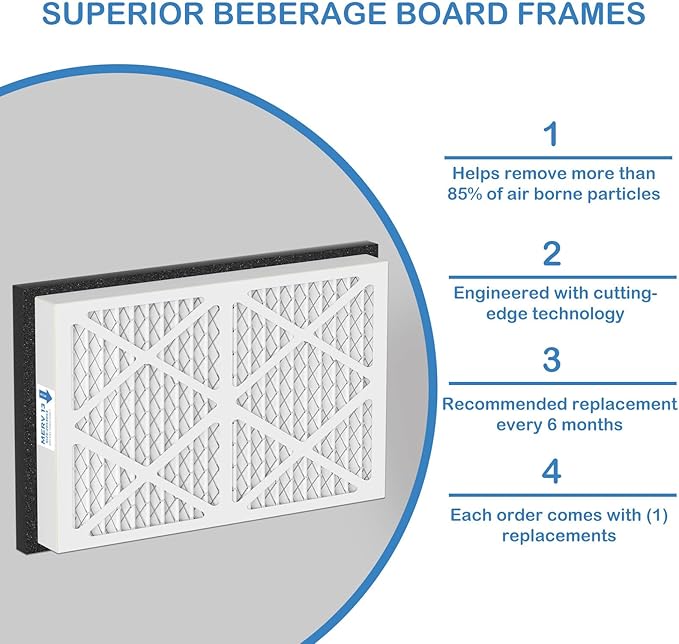 20x30x3 MERV 13 Pleated Air Filters Replacement Compatible with Zephyr VGF Series 20x30x3 Whole Home Return Air Grille Filter, MERV13 Air Filtration System, 2 Pack