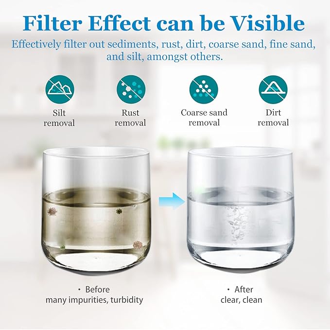 50 Micron 20-Inch Heavy Duty Whole House Water Filter Replacement Cartridge, Pleated Sediment Water Filters 4.5" x 20" for Well Water, Compatible with ECP5-20BB, R30-20BB, SPC-45-2050, 6 Pack