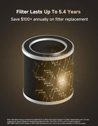 ‌Dreame Pet Air Purifier, Cleans 5,386 ft² in One Hour, 1,346 ft² for Home Large Room, NeverChange 5.4-Year Filters for Odor Purification, 360° Visual Collection of Hair, ‌Pet-Friendly Design, Grey