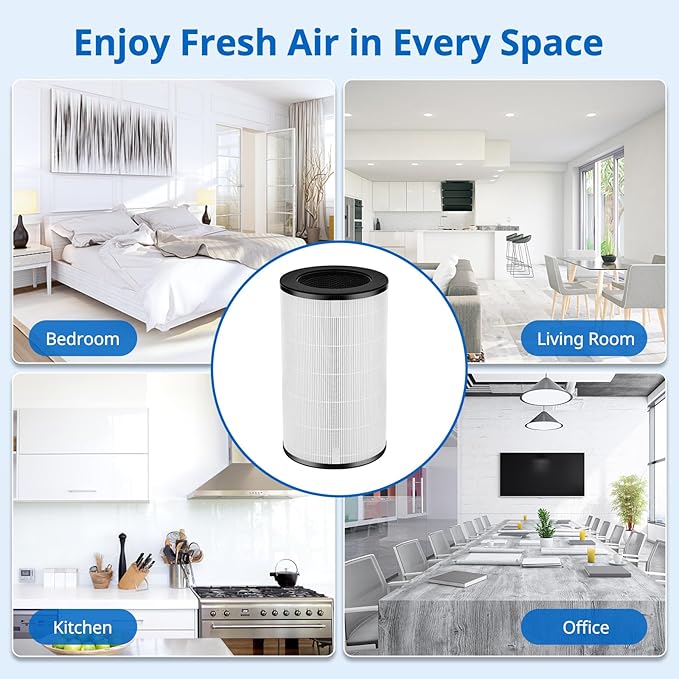 AP-PET35 AP-T30 Replacement Filter Compatible with HoMedics TotalClean Air Purifier Models 5-in-1 AP-T30FL AP-T30WT AP-PET35FL AP-PET35-WT, 360° Filtration 5 Layers 3 in 1 HEPA Filter