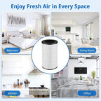AP-PET35 AP-T30 Replacement Filter Compatible with HoMedics TotalClean Air Purifier Models 5-in-1 AP-T30FL AP-T30WT AP-PET35FL AP-PET35-WT, 360° Filtration 5 Layers 3 in 1 HEPA Filter, 2 Pack