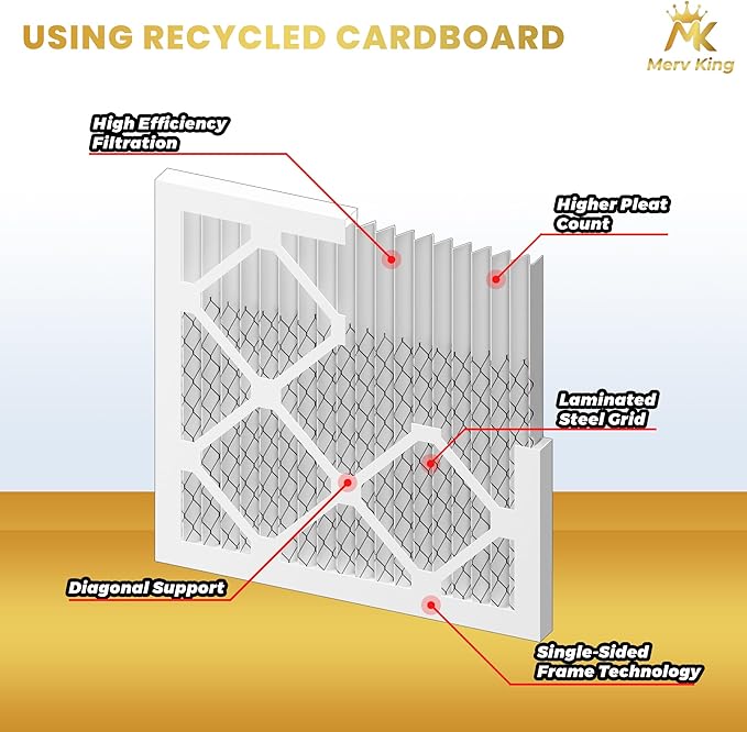 MervKing 16x20x1 Air Filter Actual Size: 15.7" x 19.7" x 0.75" MERV 13 MPR 1500-1900 | MADE IN USA | 4-Pack | Pleated HVAC AC Furnace Replacement