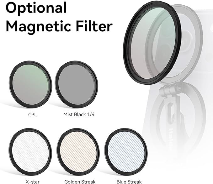 Haida Magnetic Filter Kit for iPhone (CPL, Mist Black 1/4, Filter Holder, Filter Case)