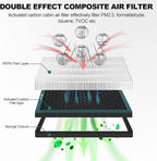 2 PCS Cabin Air Filter Compatible with Tesla Model 3 Model Y 2023 2022 2021 2020 2019 2018 2017 HEPA Intake Air Filter with Carbon Air Conditional Replacement Interior Accessories