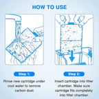 HiTauing 6 Pack EF-S Filter Cartridges for EF-S Element and BF5 BETTAFLO