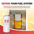 iFJF F1810PM0 Fuel Filter Element Spin-on Particulate Replacement for 1200KTG9075 Filter Head 18 GPM 1-12UN 10 Micron Carbon Steel Canister