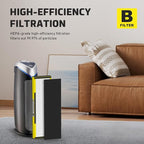 5 Pack FLT4825 True HEPA Filter B Replacement & 1 Replacement Bulb Compatible with AC4825 AC4300 AC4800 AC4900 AC4850, Part No# FLT4825, LB4000