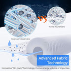POOLPURE PLFC-6430-M Spa Filter Replaces Watkins 31489, Compatible Pleatco PWK30-M, Filbur FC-3915M, P/N0969601, 71825, 73178, 73250, 3 Pack.