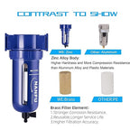 NANPU 1/2" NPT Compressed Air Filter, Zinc Alloy, 5 Micron Brass Element, Quick Release Bowl, Manual Drain, for Air Compressor ＆ Pneumatic Tools