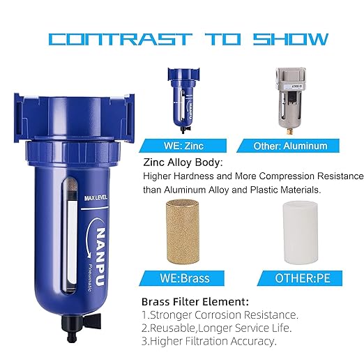 NANPU 3/8" NPT Compressed Air Filter, Zinc Alloy, 5 Micron Brass Element, Quick Release Bowl, Manual Drain, for Air Compressor ＆ Pneumatic Tools