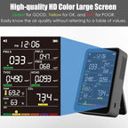Professional Indoor Air Quality Monitor with AQI, Portable Real-Time Detector for Home Cars Plants and Pets (Black)